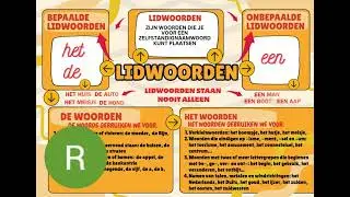 Mind Map Lidwoorden