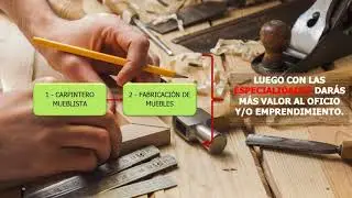 FLUJO DE APRENDIZAJE MADERA Y MUEBLES | OTEC ICKURD CAPACITACIONES