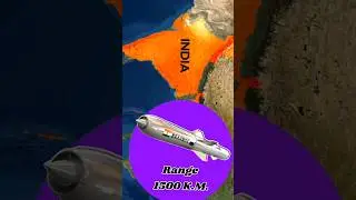 BrahMos 2 : India's best missile system  #india #defence