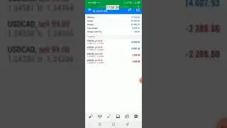 Forex Account Blown trading news 😂😂😂 2022 funny video