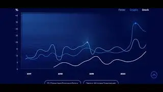 Praem Capital - хорошие возможности