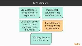 Getting Started with QlikView : The Course Overview | packtpub.com