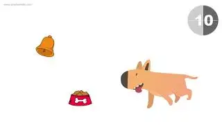 What is Classical Conditioning? in 2 minutes