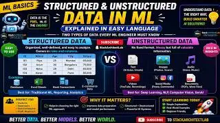 ML Basics  - Structured vs Unstructured Data in 5 mins