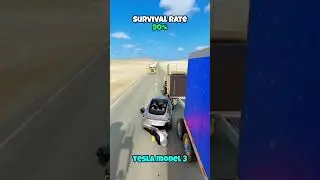 BeamNG #BeamNGDrive #CrashTest #Gaming #CarPhysics #SatisfyingCrashes #CrashScience
