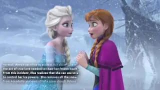 Watch Frozen Online Story [Disney Frozen Synopsis]