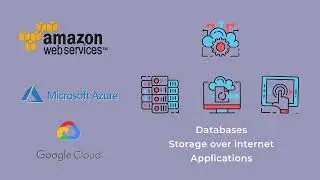 AWS vs Microsoft Azure vs Google Cloud Services | For more visit testpreptraining.ai