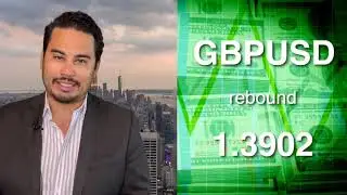 Vantage FX- Stocks Stay Flat Ahead of Fed Policy Meeting