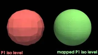 explicit descriptions of level sets