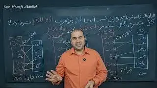 الدوال الحقيقه _ الجزء الثاني مفهوم الدالة _ جبر للصف الثاني الثانوي 2026