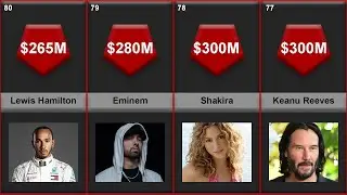 Comparison: Richest Celebrities | Top 100 Richest Celebrities