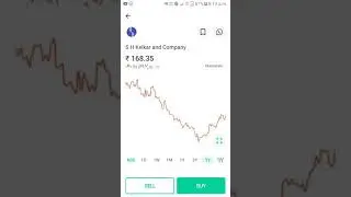 shk share analysis