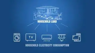 How Dynamic Load Balancing EV Charging Work?