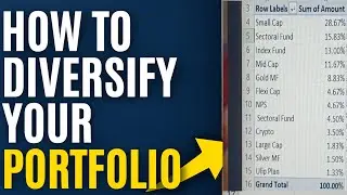My Portfolio Revealed! How to Diversify Like a Pro (Even with ₹1000) 💼📊🔥#PortfolioDiversification