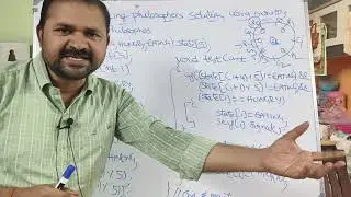 OS in Telugu || Dining Philosophers Solution using Monitors in Telugu || Operating Systems in Telugu