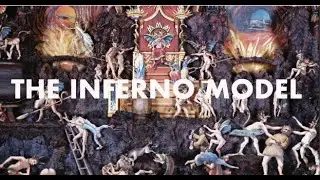 The Inferno model