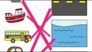 ClassPP   EVS   Vehicles match up Worksheet   Video lecture