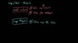 Loop analysis - Part 1 - Motivation for Loop Analysis
