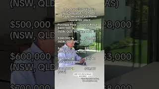 Deposit required to get your first home with a First Home Guarantee place.