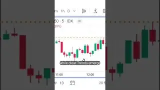 while clear Trends emerge #finance #marketplace #journey #begins #study #volatility