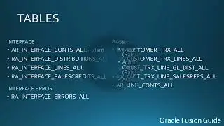 Oracle Fusion AutoInvoice Import FBDI