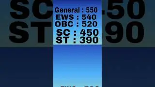 veterinary_cutoff_2024_#tanuvas_cutoff_#vetlife_#bvscah_cutoff_#vet_#neetcutoff2023_#bvsc#bhu RGSC
