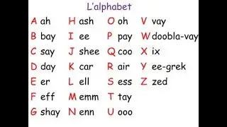 FRENCH ALPHABET PRONUNCIATION-LEARN FRENCH IN THE ENGLISH WAY