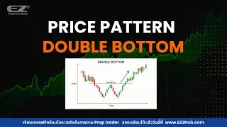 How to identify a Double Bottom Price Pattern (W-shaped chart)