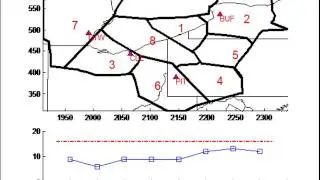 Proposed New DAC Sectors on Cleveland Air Traffic Control Center