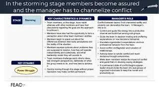 Tuckmans 5 Stages of Group Development