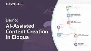 Oracle AI for CX Demo: AI-Assisted Content Creation in Eloqua