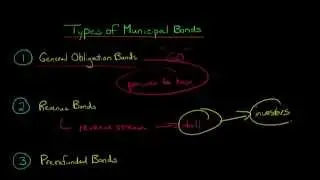 The 3 Main Types of Municipal Bonds