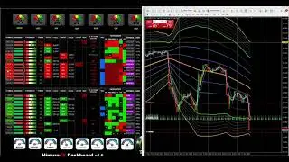 #15 SELL USDJPY USING HFXDASHBOARD 4.6 DURING LONDON SESSION NOV, 17 2023