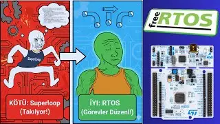 RTOS Nedir ? (Gerçek Zamanlı İşletim Sistemleri) | STM32 ile RTOS 'a Giriş Kursu