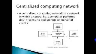 Network Architecture -  Client / Server Network | Peer to Peer Network