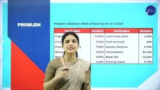 DAY 24 | ACCOUNTANCY | I PUC | FINANCIAL STATEMENTS I | L2