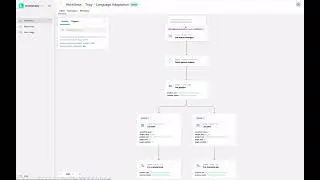 Phrase Orchestrator: Language adaptation