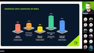 DRP na Pr&aacute;tica: Como Proteger Sua Empresa de Amea&ccedil;as Externas Digitais