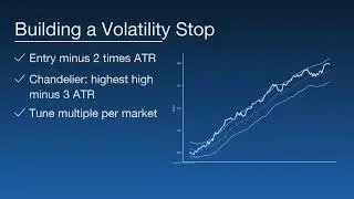 ATR and Volatility-Based Stops: The Advanced Trader's Guide | Technical Analysis