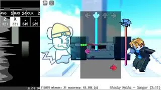 [RBFNF RAT] Danger (Hard) 94.07% A 41xMiss