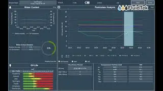 Fluidtek | Particle Pal Pro - sensor display and control 2