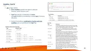 S28 Mem4, Pages,kmalloc,vmalloc