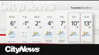 Weather gradually warming up later this week