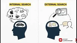 Week 4 - UNDERSTANDING CONSUMER BEHAVIOUR