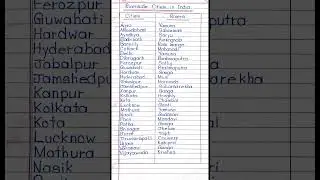 List of Riverside cities in India ||