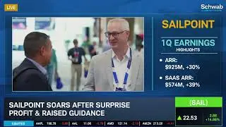 Overlooked Stock: SAIL Soars After Earnings