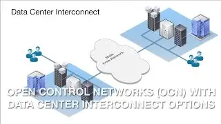 Open Control Networks (OCN) with Data Center Interconnect Options