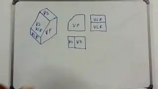 Linha Cheia na Vista Lateral Esquerda: Identifica&ccedil;&atilde;o do V&eacute;rtice Vis&iacute;vel