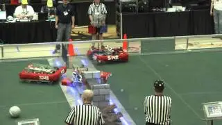 NEFIRST Waterbury District Competition 2016 Qualification Match 43 - Action Camera
