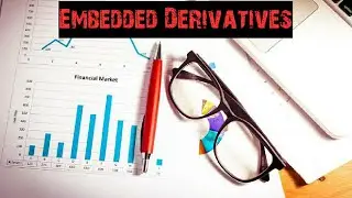 CY: Split Accounting | Embedded derivatives-Meaning | IND-AS |